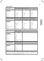 Preview for 51 page of Wilfa BM-2S Operating Instructions Manual