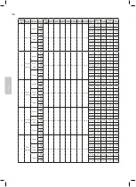 Preview for 70 page of Wilfa BM-2S Operating Instructions Manual