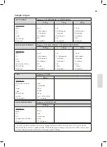 Preview for 87 page of Wilfa BM-2S Operating Instructions Manual