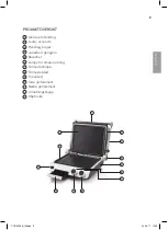 Preview for 21 page of Wilfa CCG-2000B Operating Instructions Manual