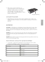 Preview for 35 page of Wilfa CCG-2000B Operating Instructions Manual