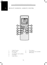 Preview for 18 page of Wilfa COOL 9 CONNECTED Instruction Manual