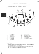 Preview for 80 page of Wilfa COOL 9 CONNECTED Instruction Manual