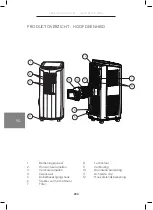 Preview for 206 page of Wilfa COOL 9 CONNECTED Instruction Manual