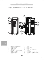 Preview for 270 page of Wilfa COOL 9 CONNECTED Instruction Manual