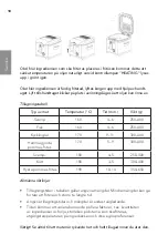 Preview for 20 page of Wilfa CRISPY DFR-1600S Operating Instructions Manual