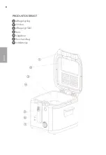 Preview for 28 page of Wilfa CRISPY DFR-1600S Operating Instructions Manual