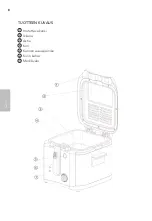 Preview for 38 page of Wilfa CRISPY DFR-1600S Operating Instructions Manual