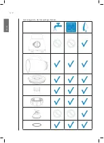 Preview for 14 page of Wilfa CRUSH GO BBL-1200B Operating Instructions Manual