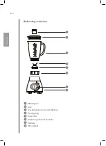 Preview for 20 page of Wilfa CRUSH GO BBL-1200B Operating Instructions Manual