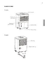 Preview for 41 page of Wilfa Dry M Operating Instructions Manual