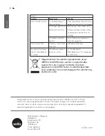 Preview for 16 page of Wilfa E800-20W Instruction Manual