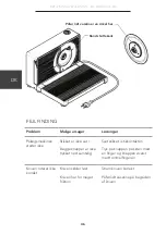 Предварительный просмотр 48 страницы Wilfa EASY SLICE FS1W-120 Instruction Manual