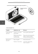 Предварительный просмотр 60 страницы Wilfa EASY SLICE FS1W-120 Instruction Manual