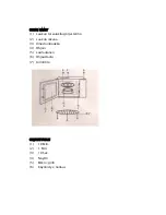 Preview for 41 page of Wilfa EG1.820 S Instructions For Use Manual