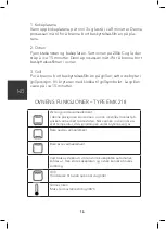 Предварительный просмотр 16 страницы Wilfa EMK-218 Instruction Manual