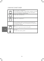 Предварительный просмотр 24 страницы Wilfa EMK-218 Instruction Manual