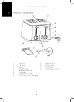 Предварительный просмотр 8 страницы Wilfa FAMILY TO4B-1600 Instruction Manual