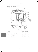 Предварительный просмотр 88 страницы Wilfa FAMILY TO4B-1600 Instruction Manual