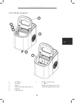 Preview for 57 page of Wilfa Frostbitt ICE-12S Instruction Manual