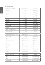 Preview for 14 page of Wilfa HERRING VS-0812S Operating Instructions Manual