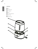 Preview for 8 page of Wilfa HU-35W Operating Instructions Manual