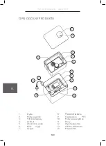 Предварительный просмотр 142 страницы Wilfa HU-430CW Instruction Manual