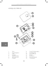 Предварительный просмотр 162 страницы Wilfa HU-430CW Instruction Manual