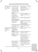 Предварительный просмотр 227 страницы Wilfa HU-430CW Instruction Manual