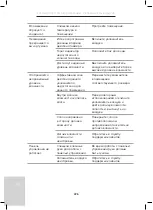 Предварительный просмотр 228 страницы Wilfa HU-430CW Instruction Manual