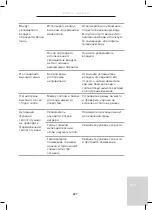 Предварительный просмотр 229 страницы Wilfa HU-430CW Instruction Manual