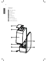 Preview for 8 page of Wilfa HUE-55W Operating Instructions Manual