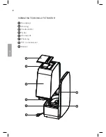 Preview for 28 page of Wilfa HUE-55W Operating Instructions Manual