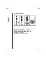 Preview for 14 page of Wilfa Hverdag SM-600W Instruction Manual