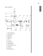 Preview for 5 page of Wilfa JuiceMaster SJ-150A Instruction Manual