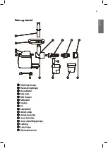 Preview for 7 page of Wilfa JUICEMASTER Operating Instructions Manual