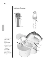 Preview for 25 page of Wilfa KM-400W Instruction Manual