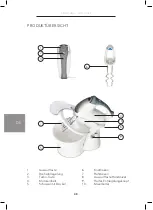 Preview for 48 page of Wilfa KMB-400W Instruction Manual