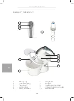 Preview for 56 page of Wilfa KMB-400W Instruction Manual