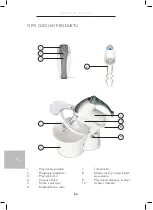 Preview for 64 page of Wilfa KMB-400W Instruction Manual