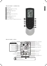 Preview for 9 page of Wilfa Lillehammer 12 Operating Instructions Manual