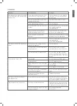 Preview for 15 page of Wilfa Lillehammer 12 Operating Instructions Manual