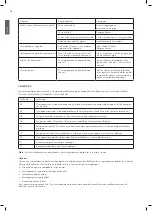 Preview for 16 page of Wilfa Lillehammer 12 Operating Instructions Manual