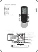 Preview for 23 page of Wilfa Lillehammer 12 Operating Instructions Manual