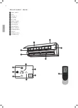 Preview for 36 page of Wilfa Lillehammer 12 Operating Instructions Manual