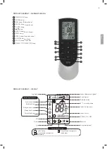 Preview for 37 page of Wilfa Lillehammer 12 Operating Instructions Manual