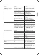 Preview for 43 page of Wilfa Lillehammer 12 Operating Instructions Manual