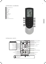 Preview for 51 page of Wilfa Lillehammer 12 Operating Instructions Manual