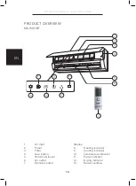 Предварительный просмотр 14 страницы Wilfa LOFOTEN POWERFUL Instruction Manual