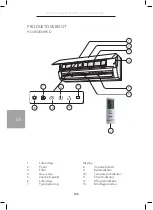 Предварительный просмотр 104 страницы Wilfa LOFOTEN POWERFUL Instruction Manual